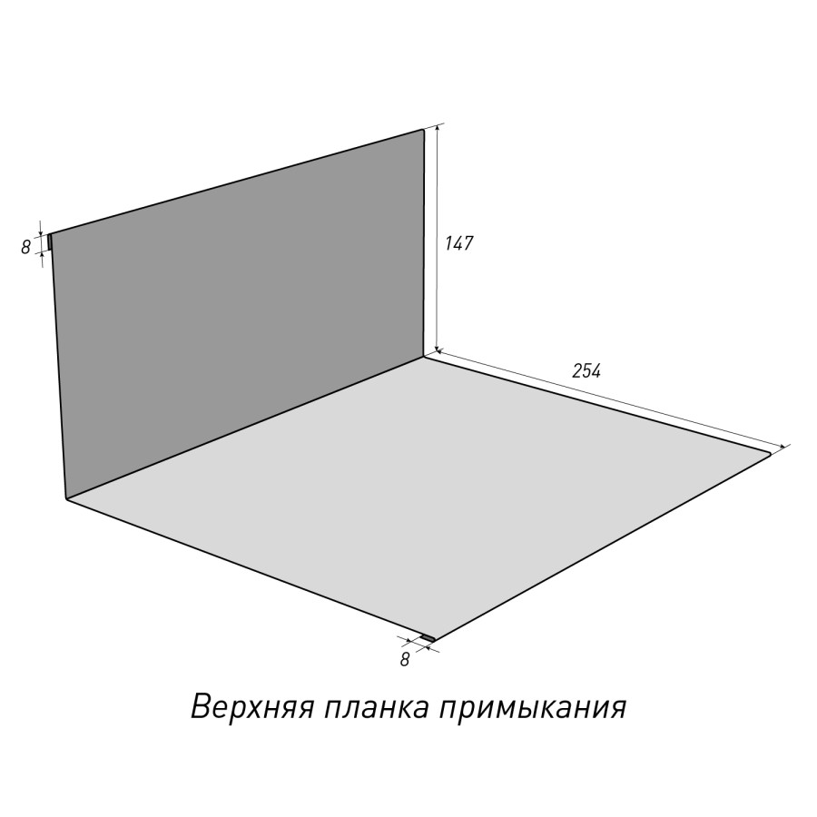 Верхняя планка примыкания